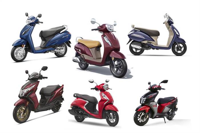 Bestselling scooters in February 2020: Activa retains top spot